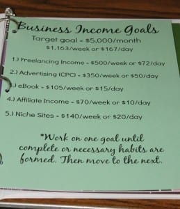 business income goals