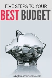 Creating a budget isn't as hard as it sounds. If you're new to the budgeting world here's how to make your best budget in five simple steps.