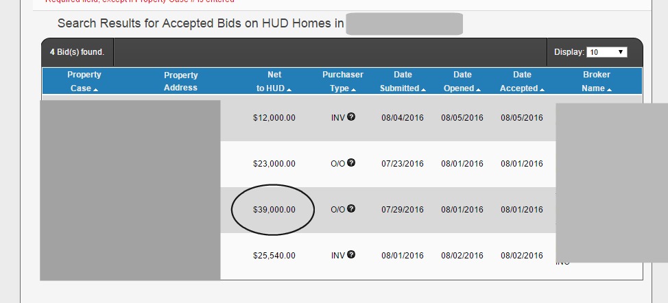 where to find hud home bid results