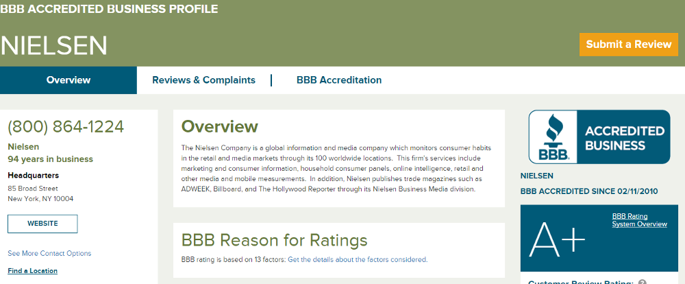 The BBB rating for NCP and Nielsen