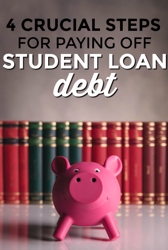 Student loan debt can really drag you down if left unchecked. Here's how to pay down student loan debt after college in four steps.