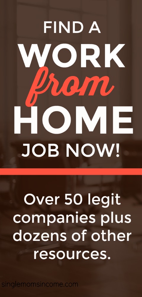 12 Latest Online Jobs from Home – No Investment to Earn Money