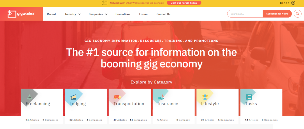 Gigworker.com Website