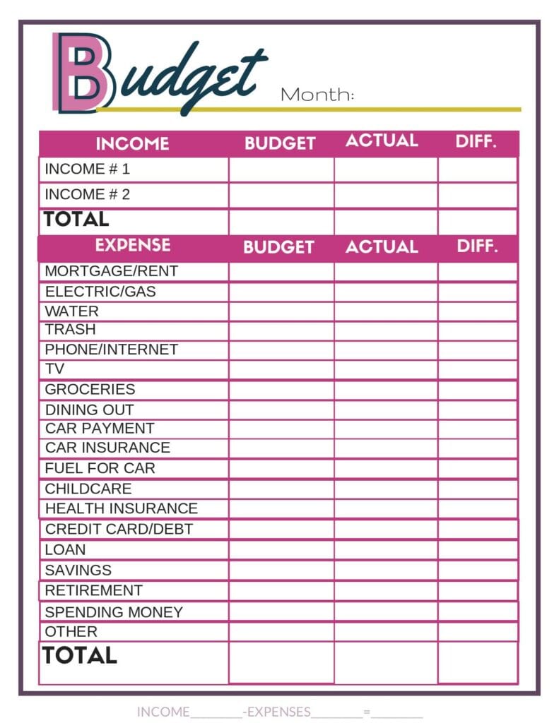 budget sheet