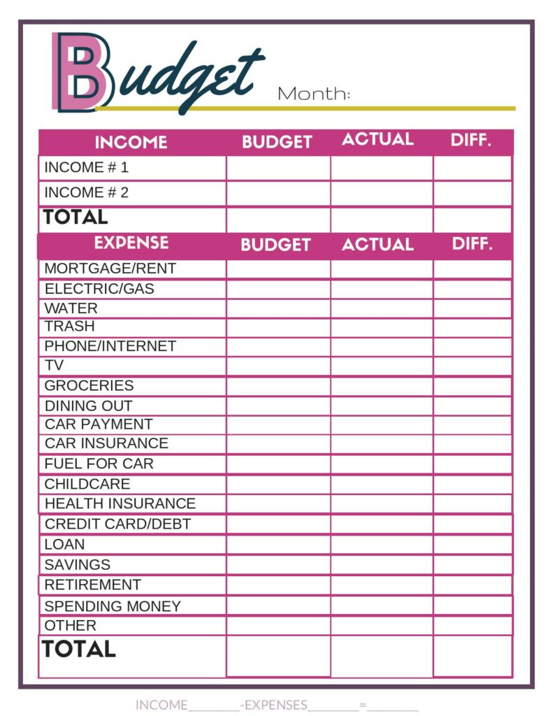 sample budget sheet