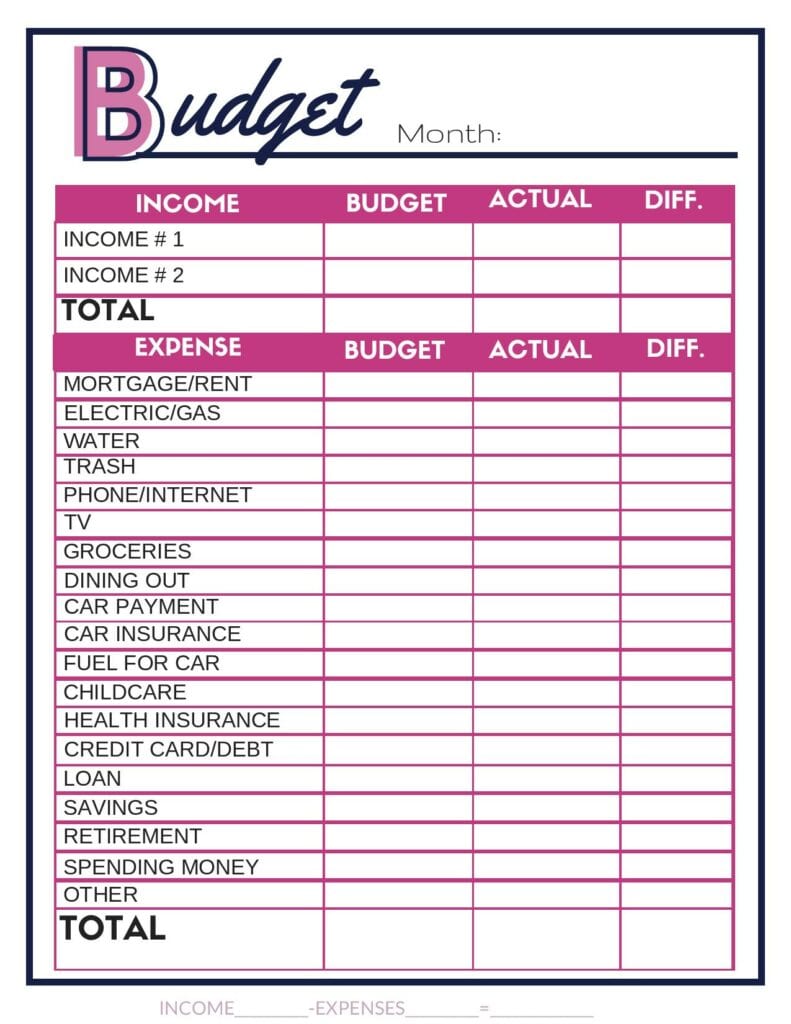 Budget Worksheets Printable Free