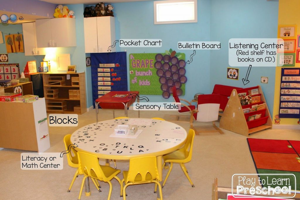 Questions To Ask On A Preschool Tour